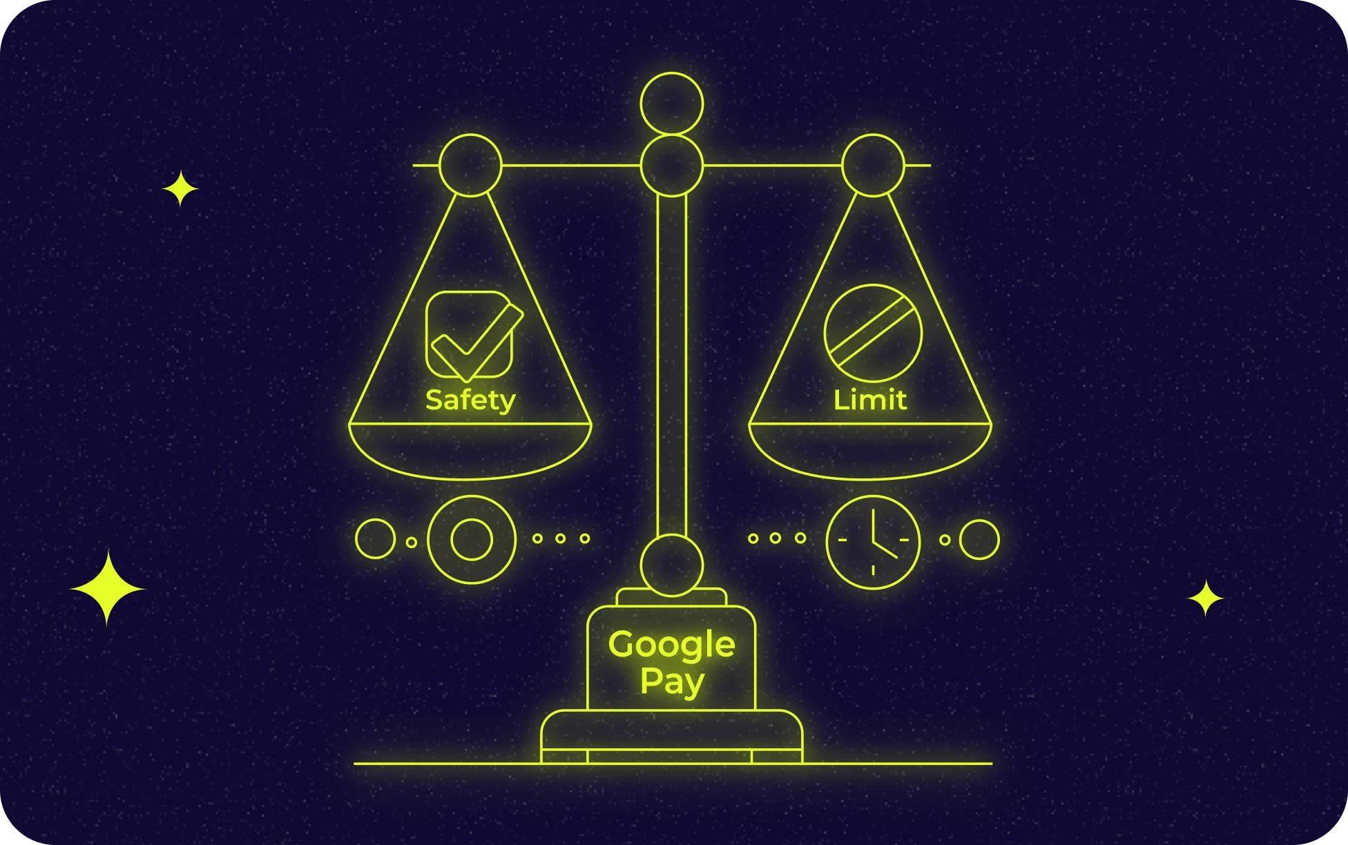 Google Pay as a Casino Payment Method: Pros and Cons