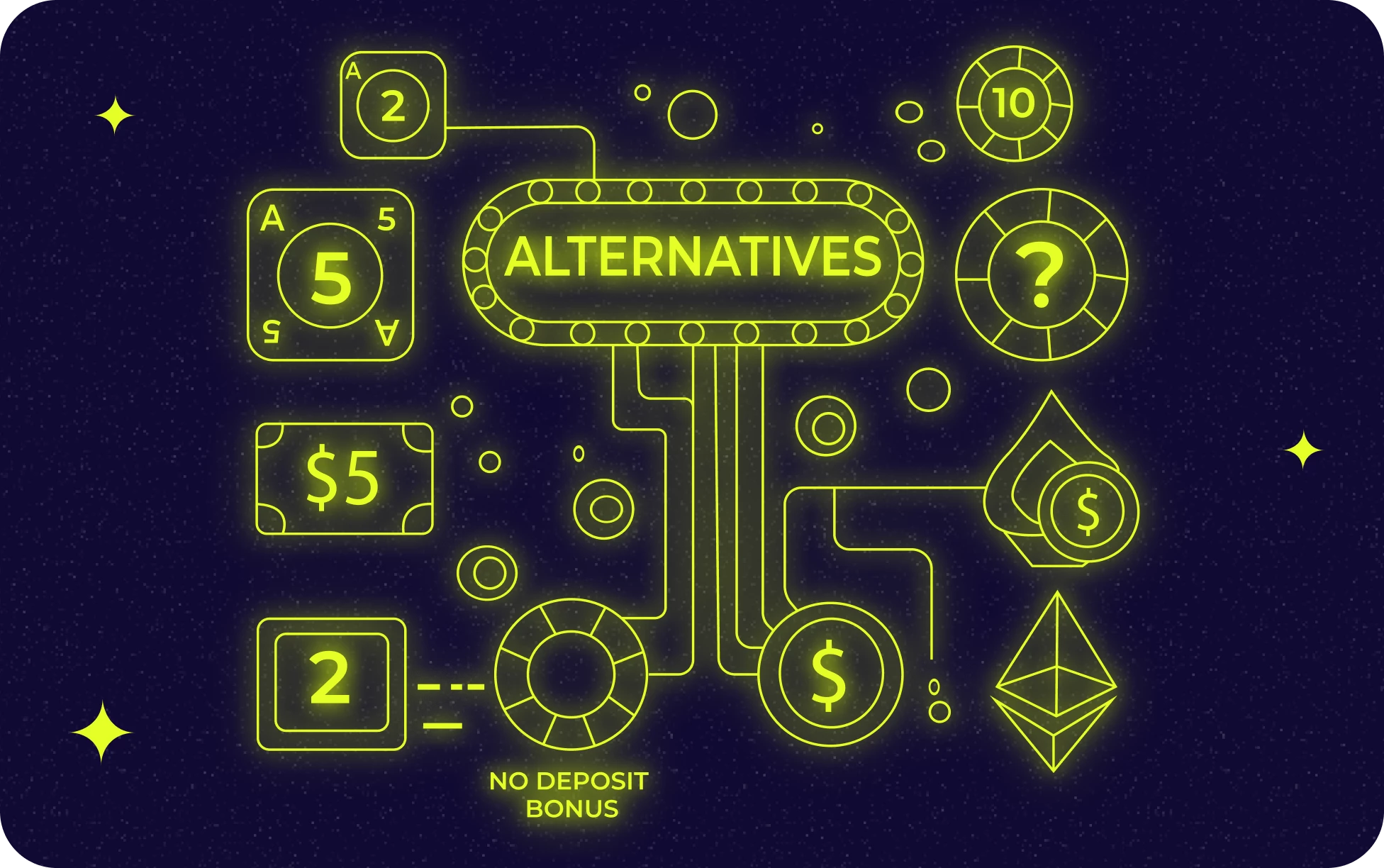 Alternative Options to $2 Deposit Casinos