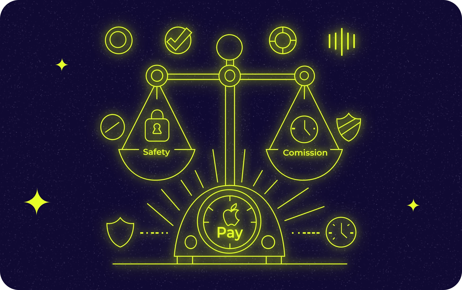 Pros and Cons of Apple Pay as a Casino Payment Method	