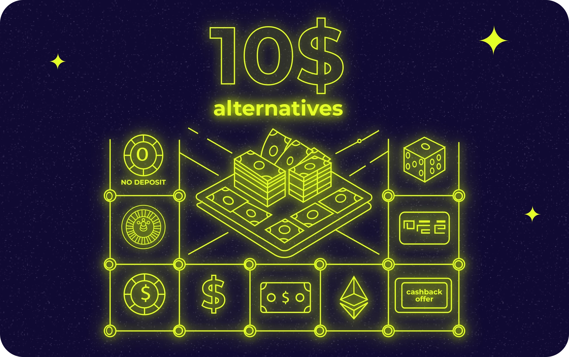 $10 Deposit Casino Alternatives