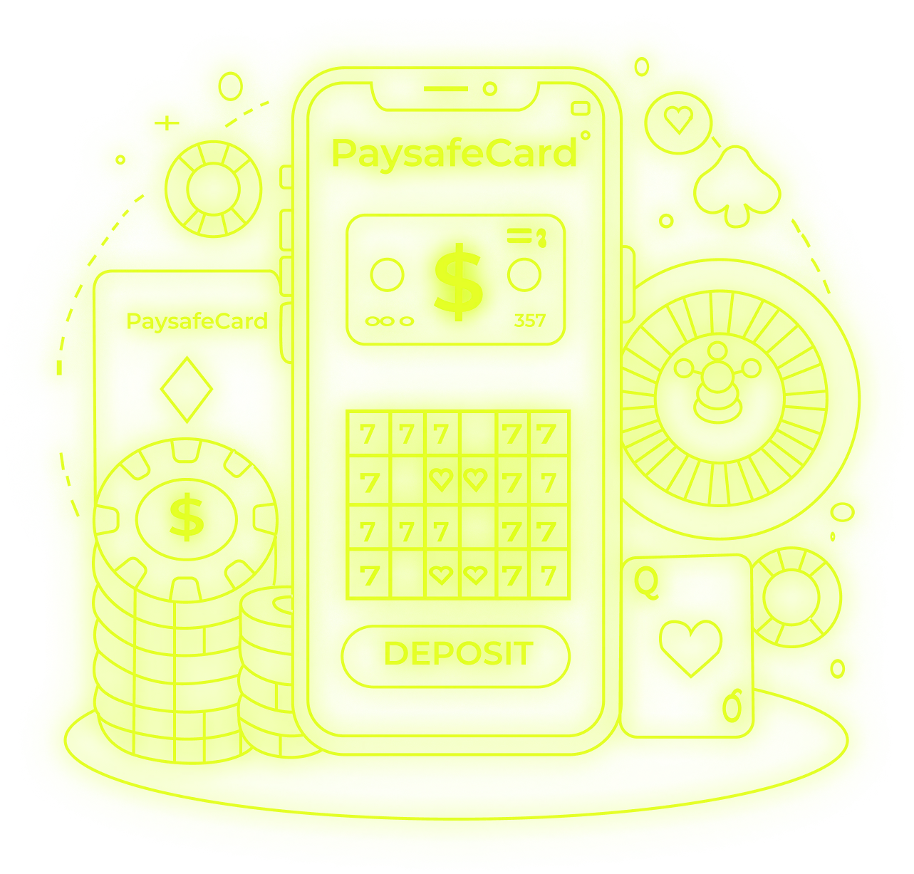 Paysafecard Account and {{App}} for Online Casinos